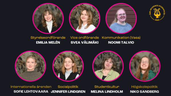 Bilder på styrelsen och deras respektive ansvarsområden. Från höger till vänster, övre raden: Ordöfrande Emilia Melén, Vice ordförande Svea Välimäki, Kommunikation (Vasa) Noomi Talvio. Från vänster till höger nedre raden: Internationella ärenden Sofie Lehtovaara, Socialpolitik Jennifer Lindgren, Studentkultur Melina Lindholm, Högskolepolitik Niko Sandberg.