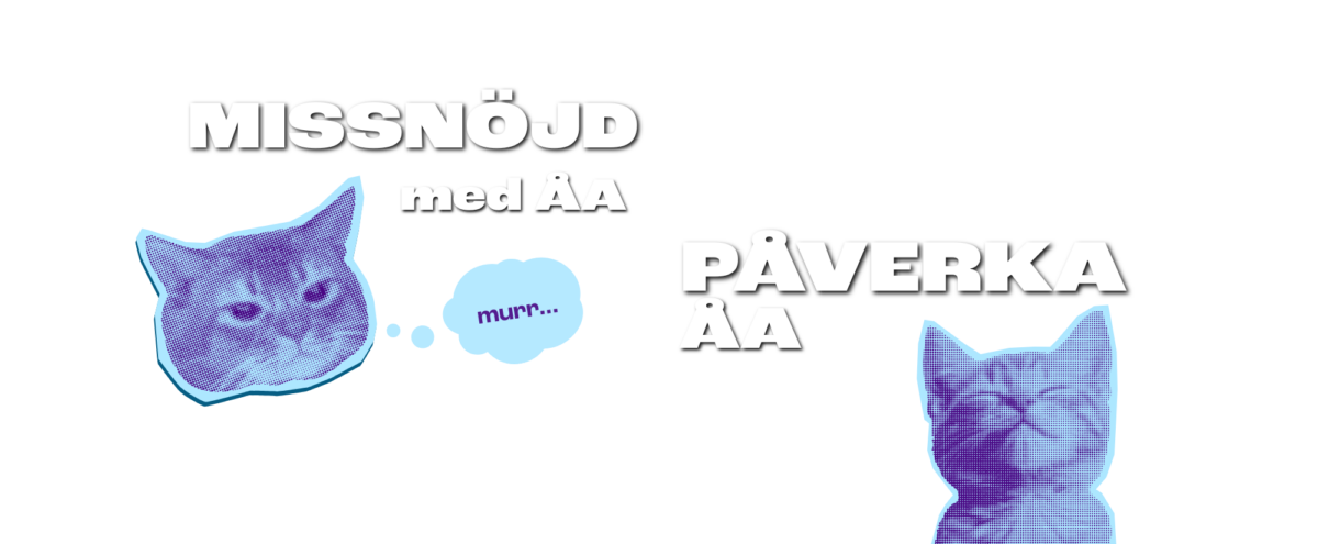 Bild på en katt som ser sur ut och text "missnöjd med ÅA" och bild på en katt som ler och text "påverka ÅA"