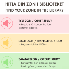 zoner-i-biblioteket